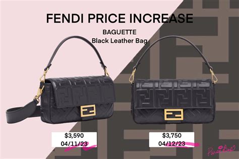 fendi bags belgium|fendi with prices.